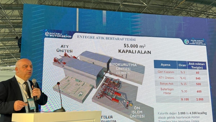 Kocaeli Büyükşehir, REWA Anatolia 2025’te Sıfır Atık Çalışmalarını Paylaştı